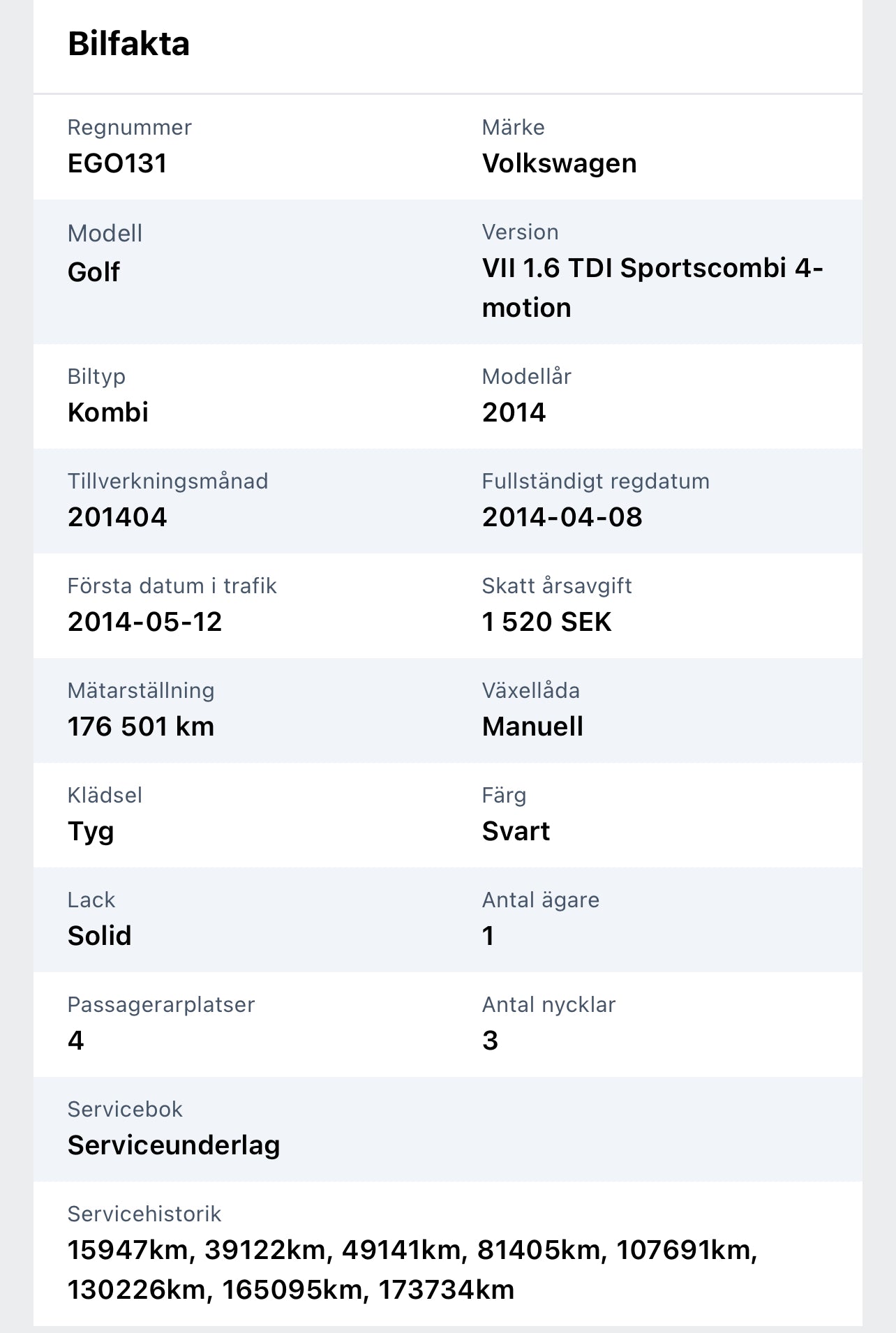 Volkswagen Golf Sportscombi 1.6 TDI DPF BMT 4Motion Masters